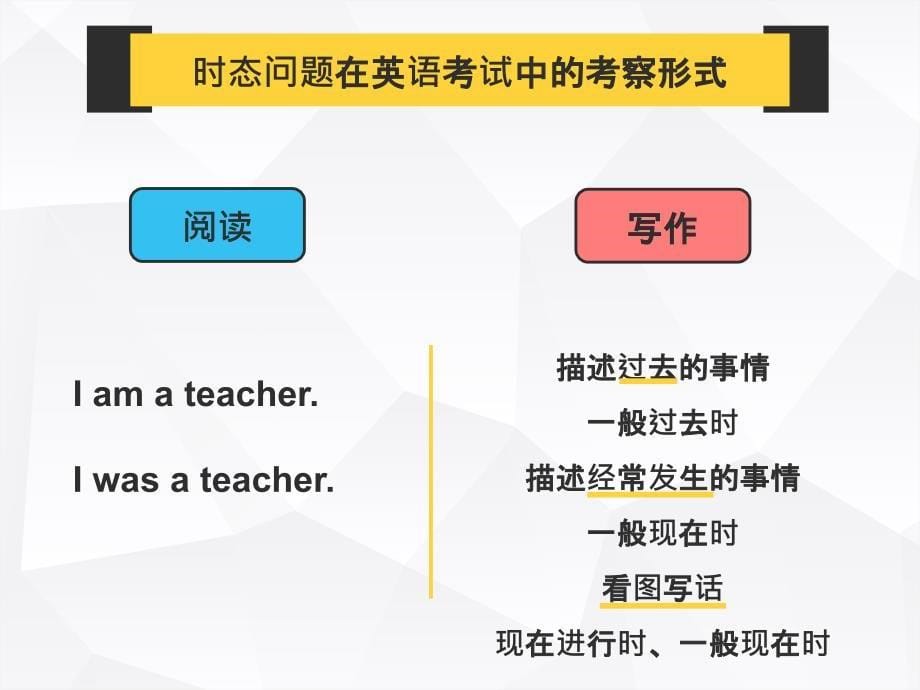 人教版初中英语·语法趣讲课件⑦一般现在时_第5页