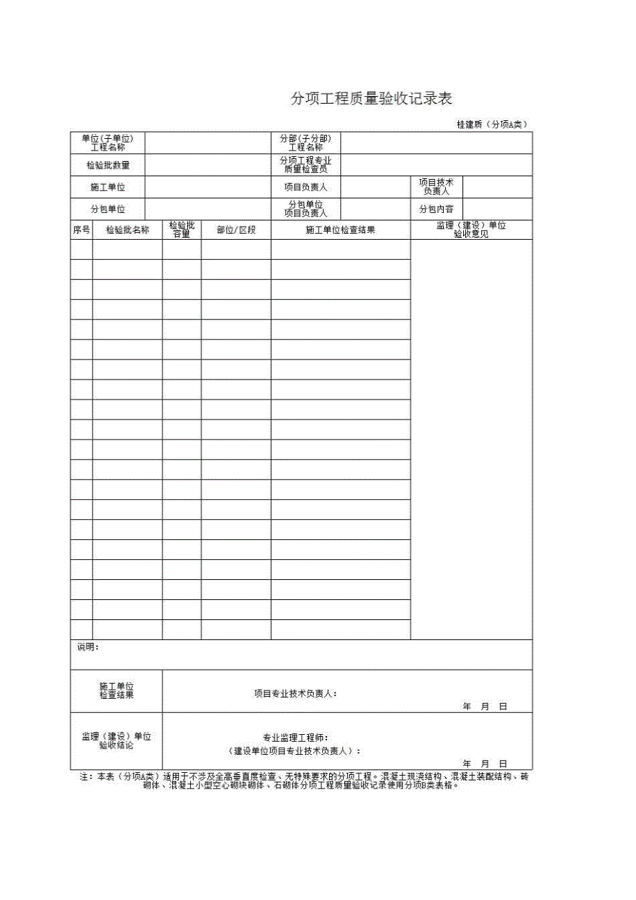 检验批质量验收记录《010207 钢筋混凝土预制桩基础》房建表格_第1页