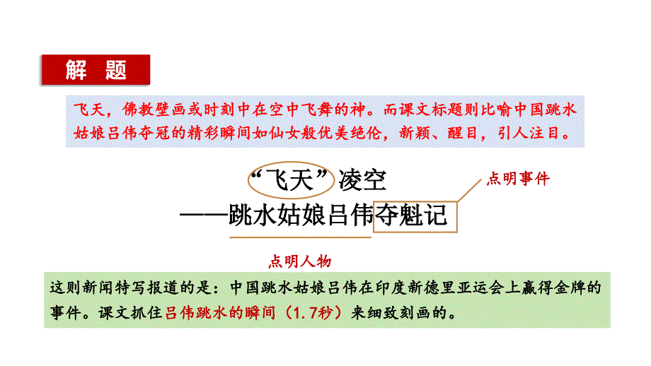 [初中语文++]《“飞天”凌空》课件+统编版语文八年级上册_第2页