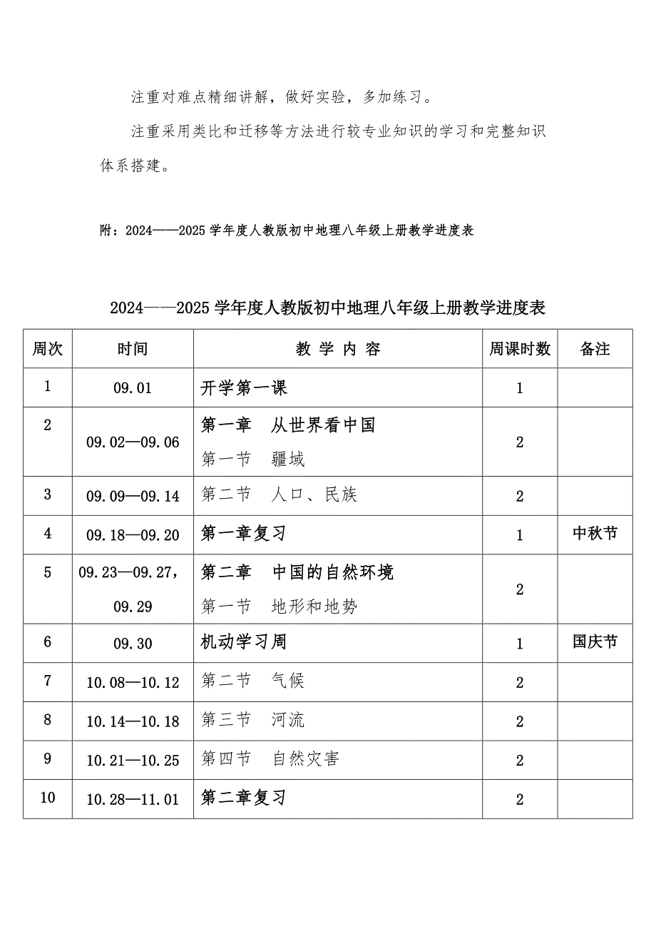 20242025学年度秋学期第一学期人教版初中地理八年级上册教学计划附教学进度表_第4页