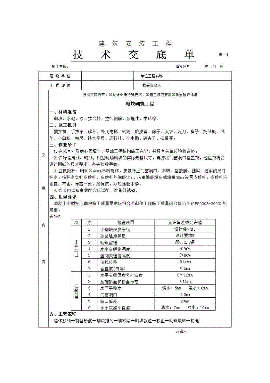 主体结构工程《砌块砌筑工程》房建表格_第1页