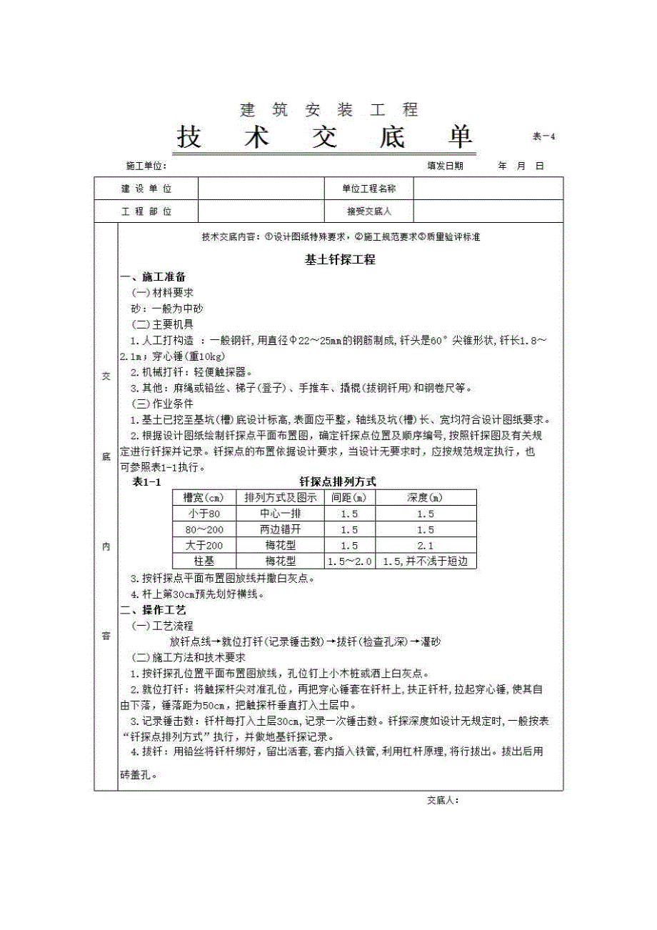 地基与基础工程《基土钎探工程》房建表格_第1页