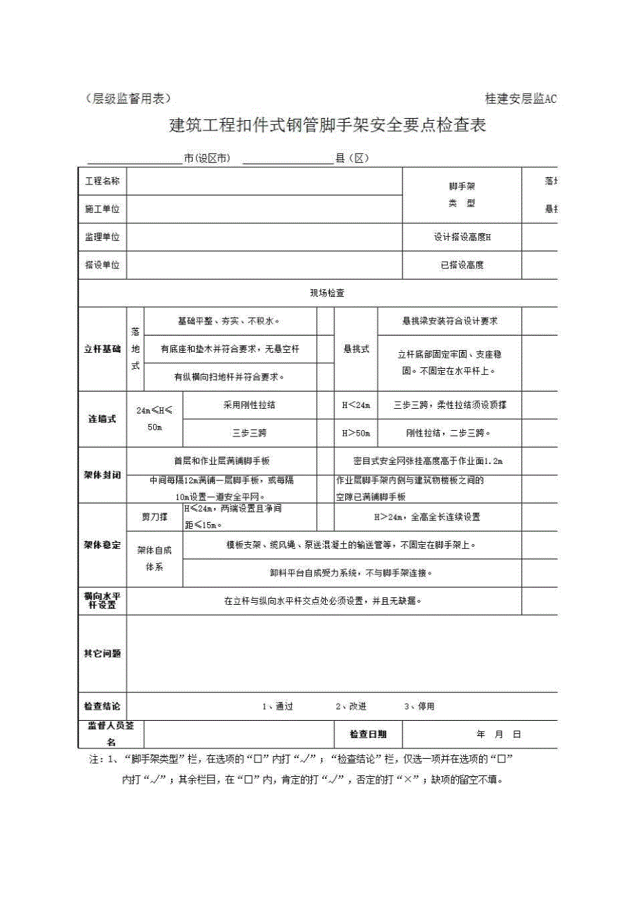 安全监督、监理用表《建筑工程扣件式钢管脚手架安全要点检查表》房建表格_第1页