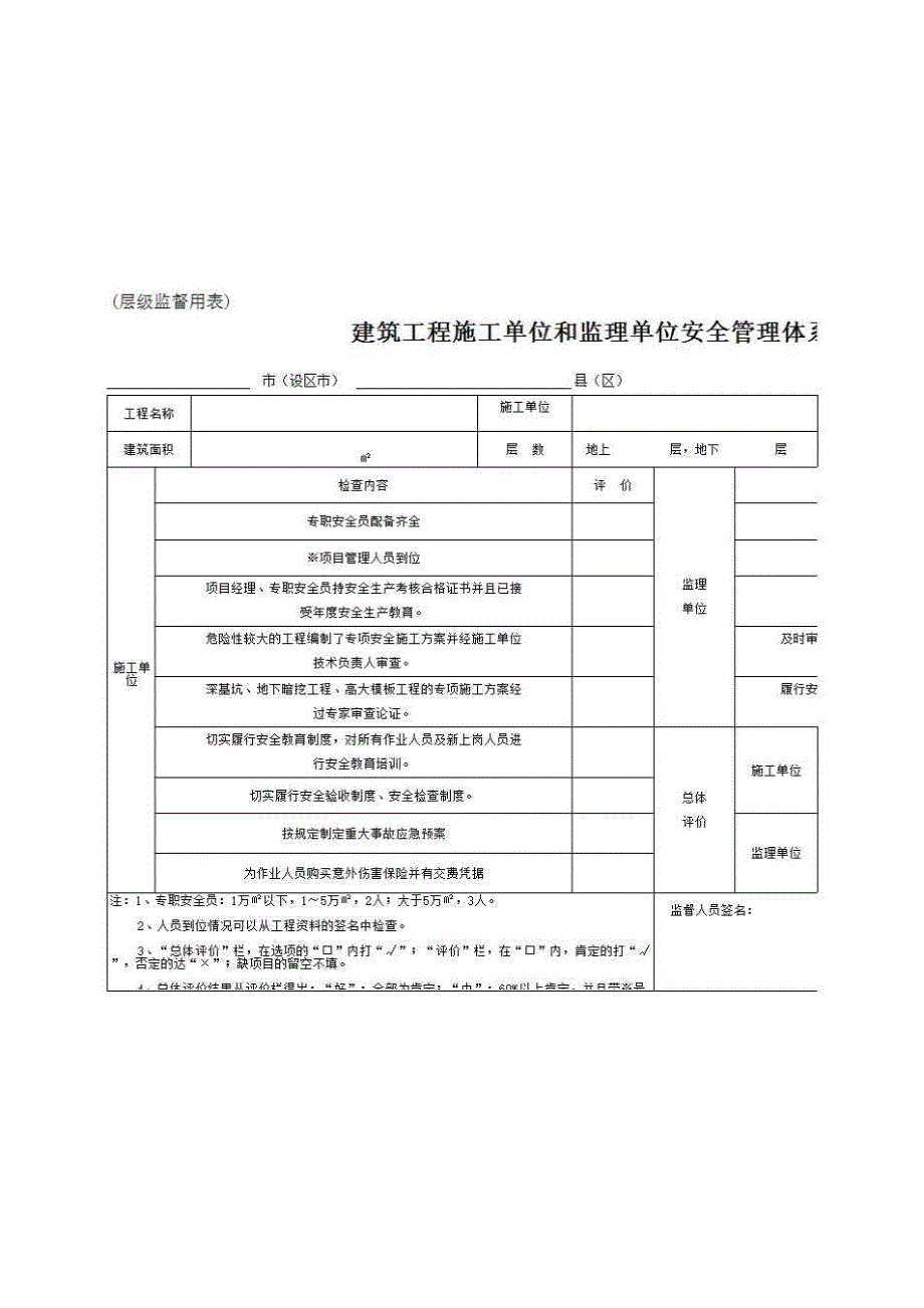 安全监督、监理用表《建筑工程施工单位和监理单位安全管理体系要点检查表》房建表格_第1页