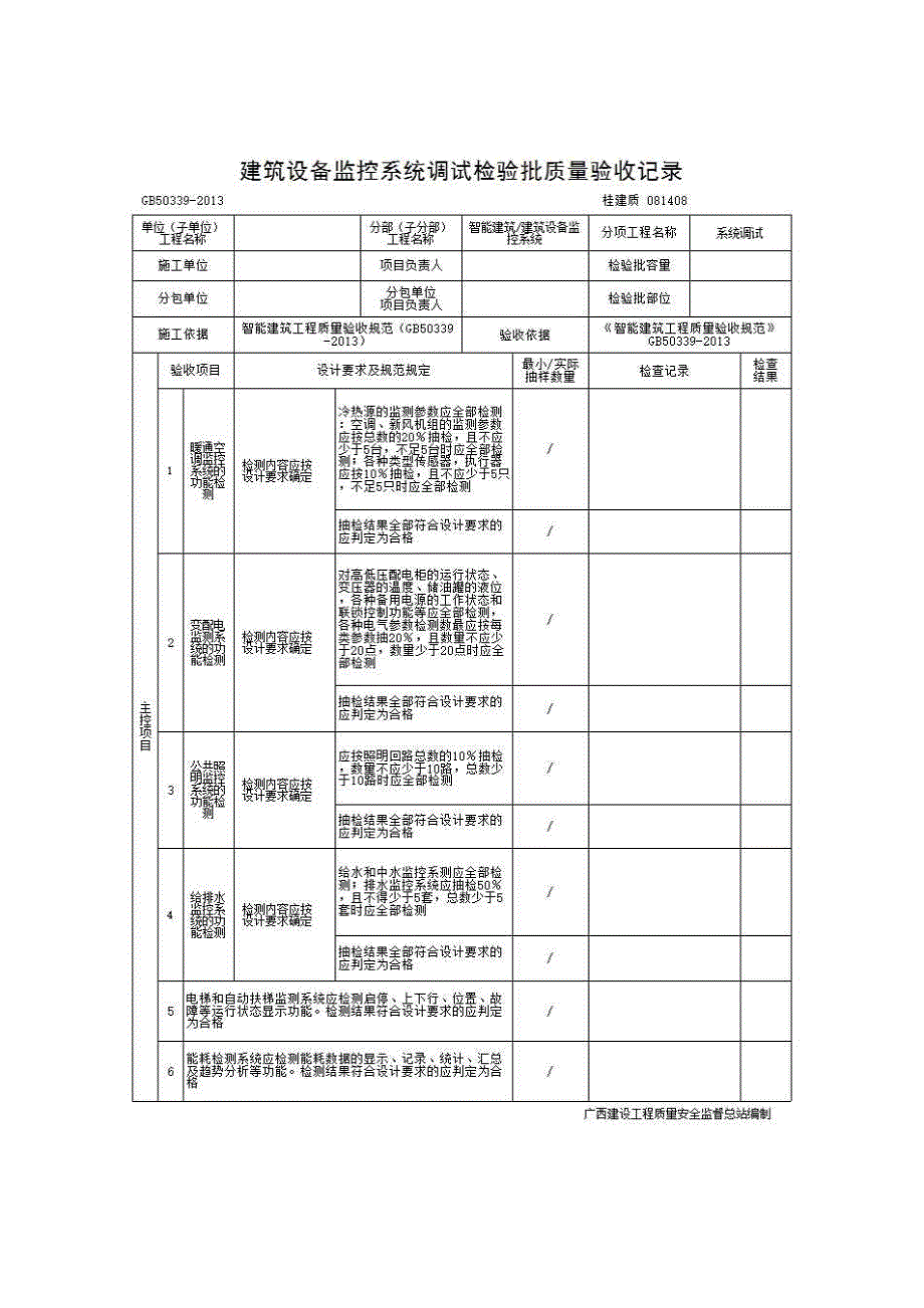 检验批质量验收记录《081408 建筑设备监控系统调试检验批质量验收记录》房建表格_第1页