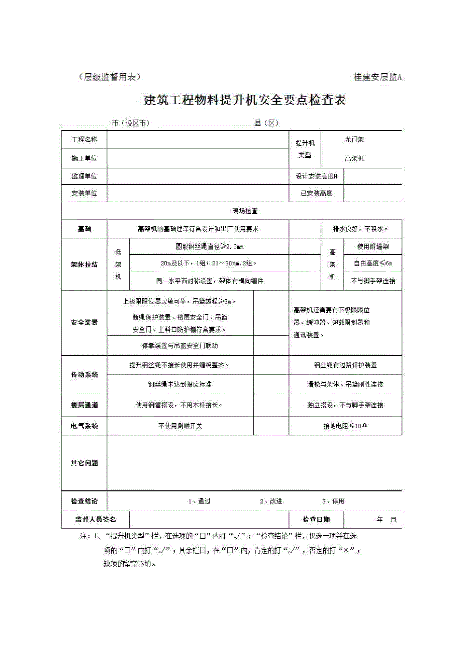 安全监督、监理用表《建筑工程物料提升机安全要点检查表》房建表格_第1页