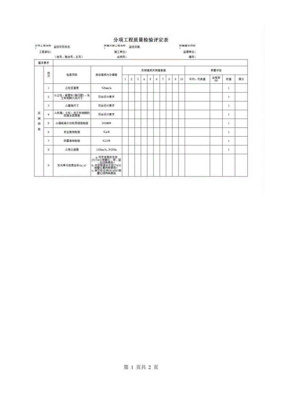 分项工程质量检验评定表(附录J)《可变标志质量检验评定表》房建表格_第1页