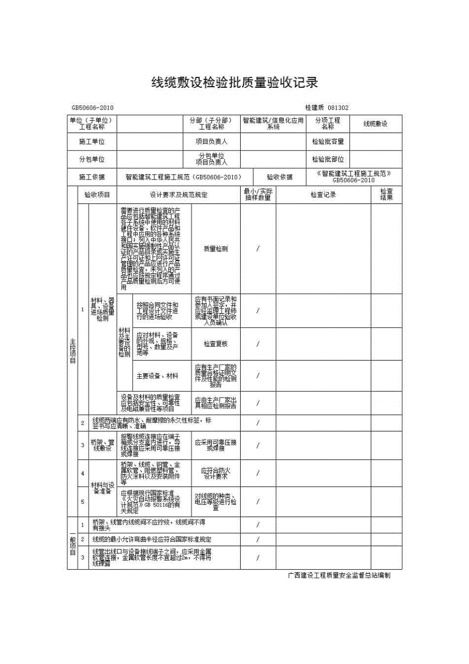 检验批质量验收记录《081302 线缆敷设检验批质量验收记录》房建表格_第1页