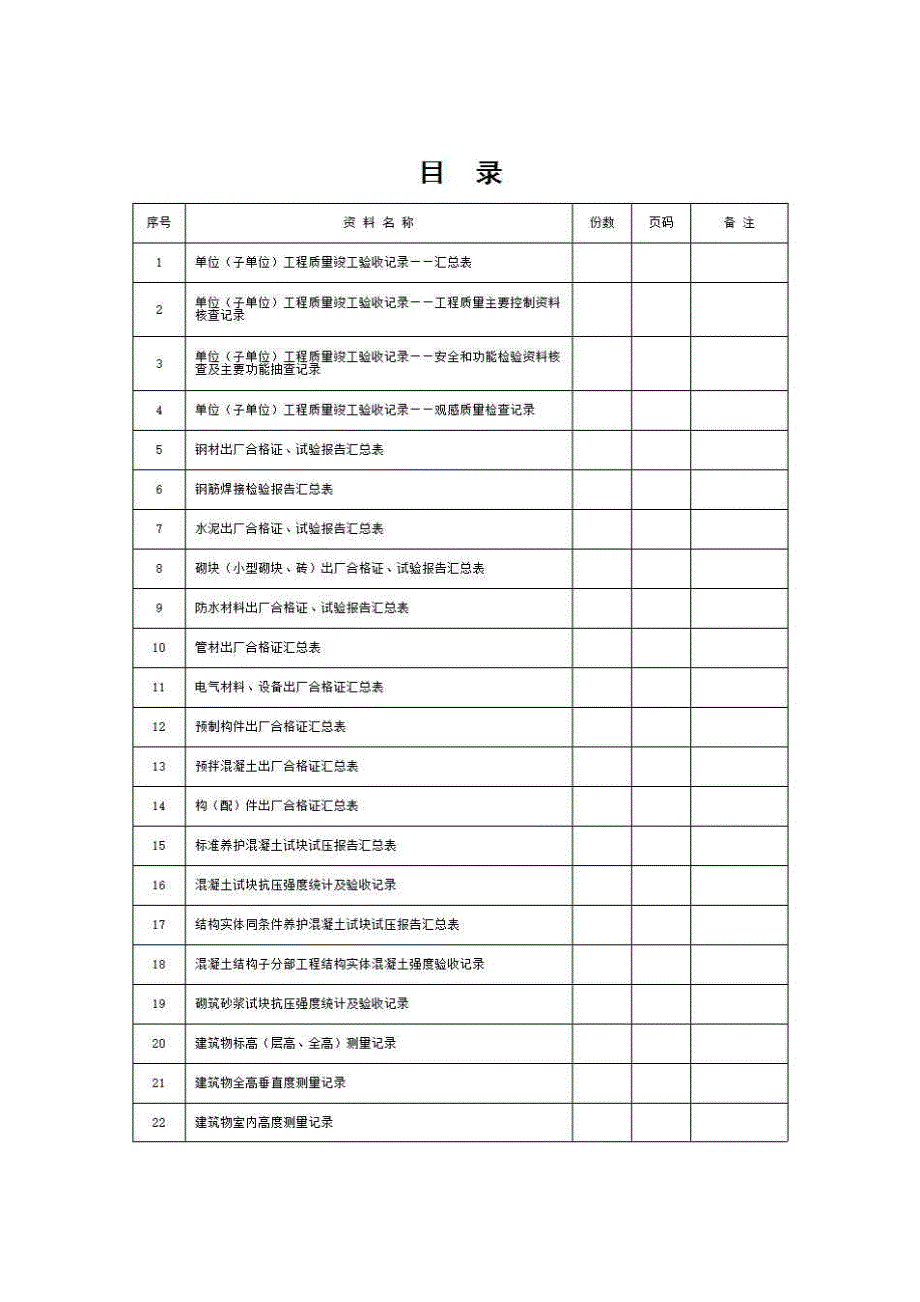 第四章 南宁市单位（子单位）工程质量验收资料《目录》房建表格_第1页