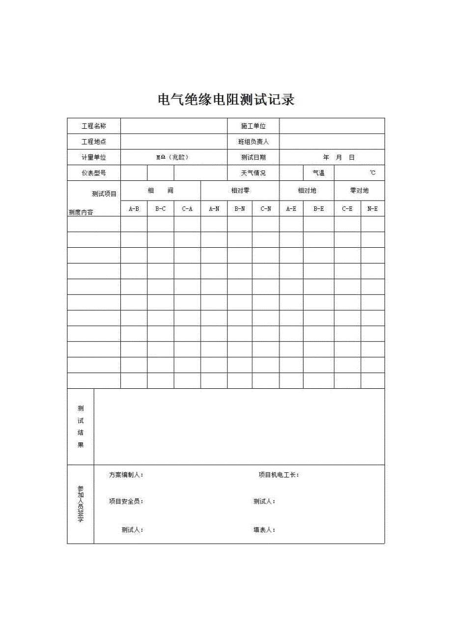 第五分册 安全检查《电气绝缘电阻测试记录》房建表格_第1页