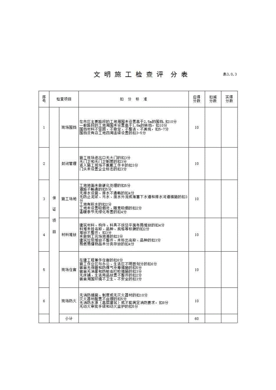 【国标】建筑安全检查标准《文明施工检查评分表》房建表格_第1页