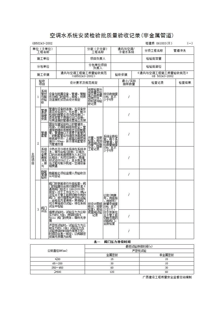 检验批质量验收记录《061003(Ⅱ) 空调水系统安装检验批质量验收记录(非金属管道)》房建表格_第1页