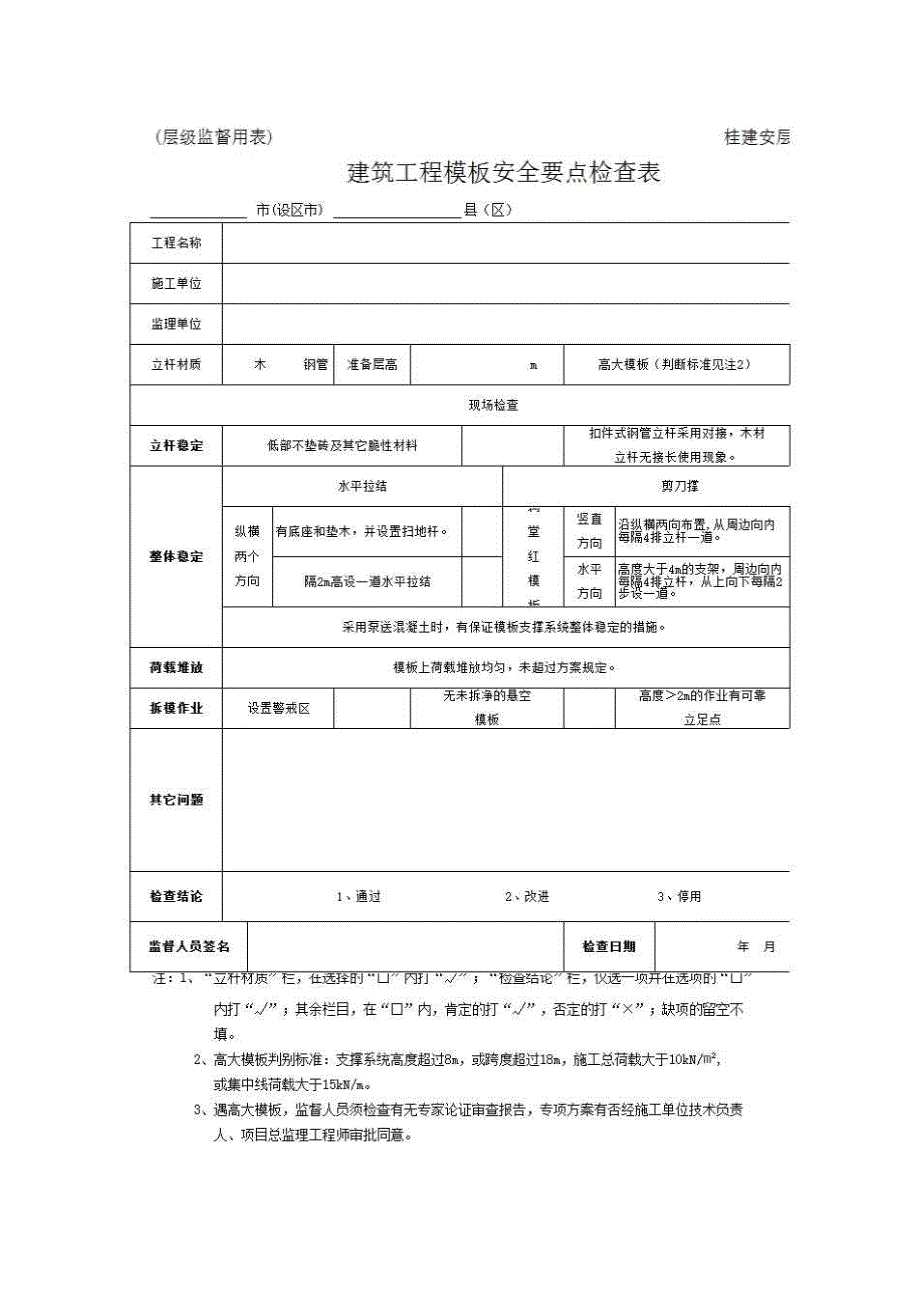 安全监督、监理用表《建筑工程模板安全要点检查表》房建表格_第1页