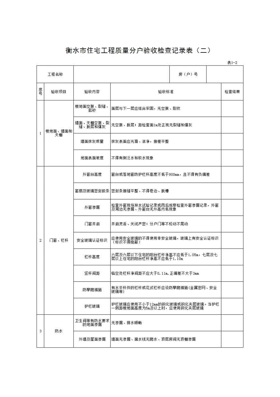 地方住在分户工程验收表《衡水市住宅工程质量分户验收检查记录表（二）》房建表格_第1页