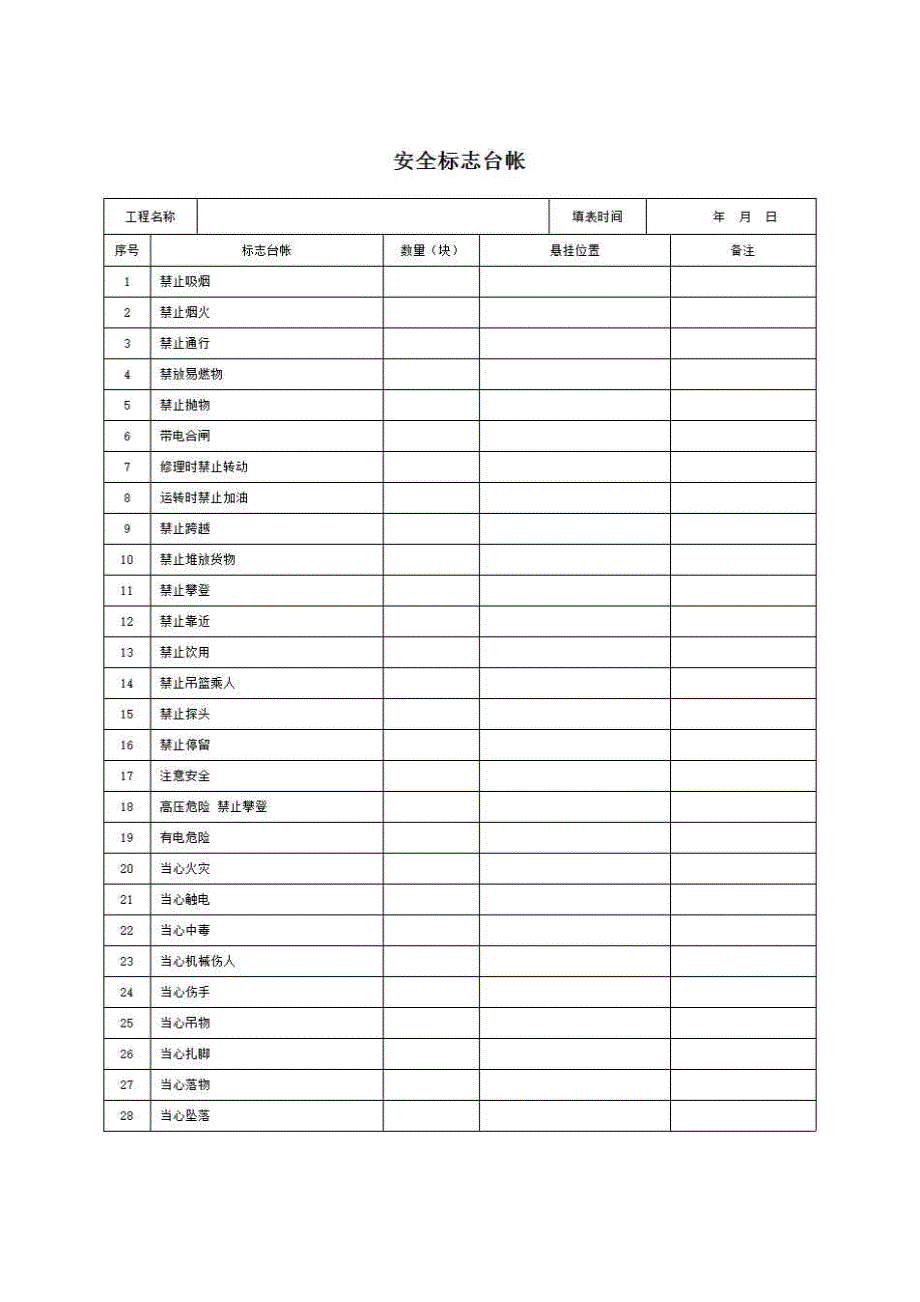 一、安全管理《安全标志台帐》房建表格_第1页