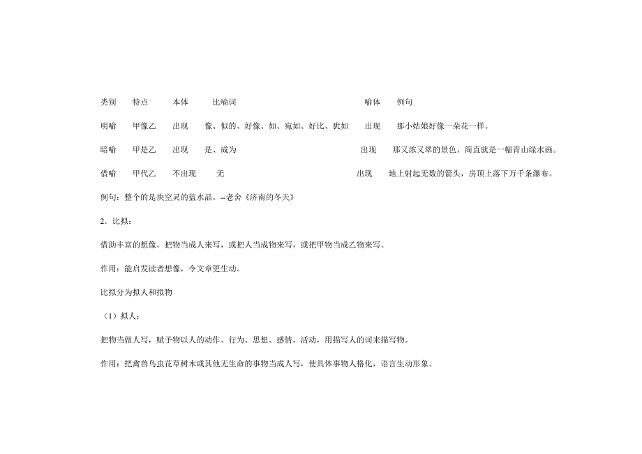 部编版小升初知识：语文学习方法的顺口溜!修辞手法大全总结得还真全面学案_第3页