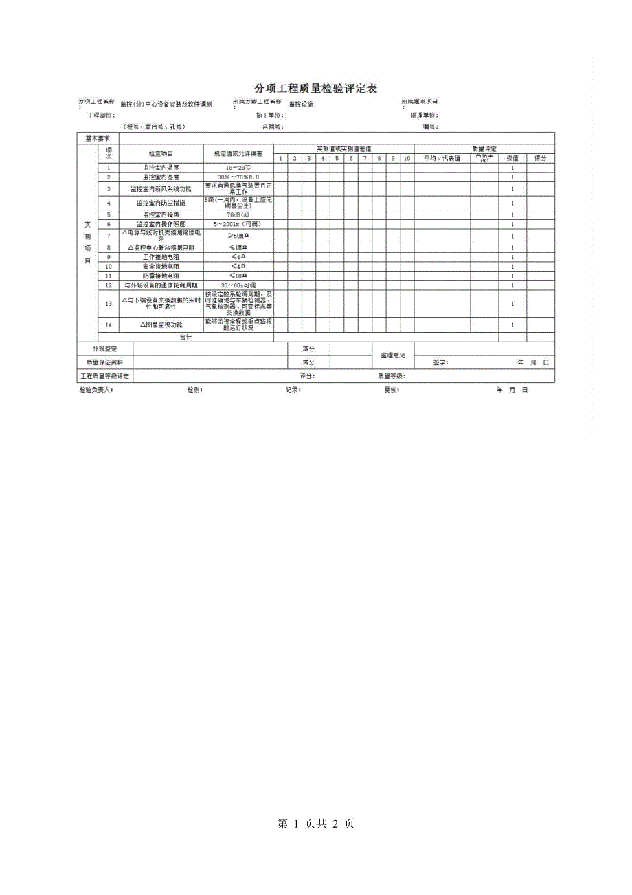 分项工程质量检验评定表(附录J)《监控中心设备安装及系统调试质量检验评定表》房建表格_第1页
