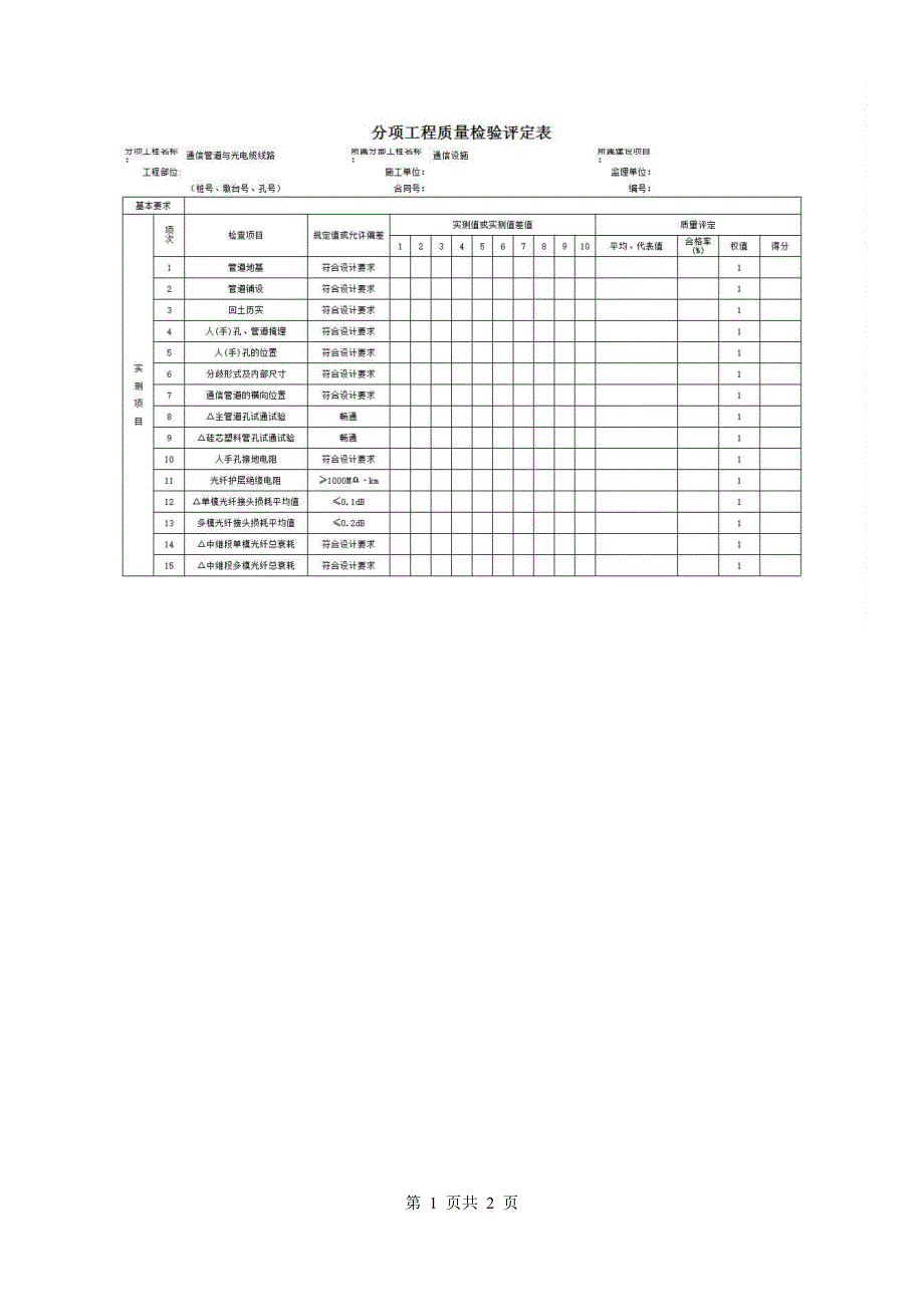 分项工程质量检验评定表(附录J)《通信管道与光、电缆线路质量检验评定表》房建表格_第1页