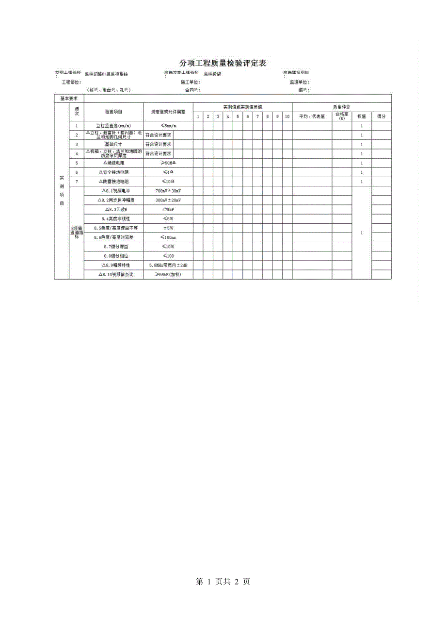 分项工程质量检验评定表(附录J)《闭路电视监视系统质量检验评定表》房建表格_第1页