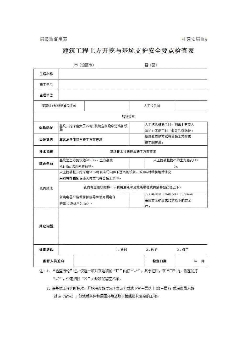 安全监督、监理用表《建筑工程土方开挖与基坑支护安全要点检查表》房建表格_第1页