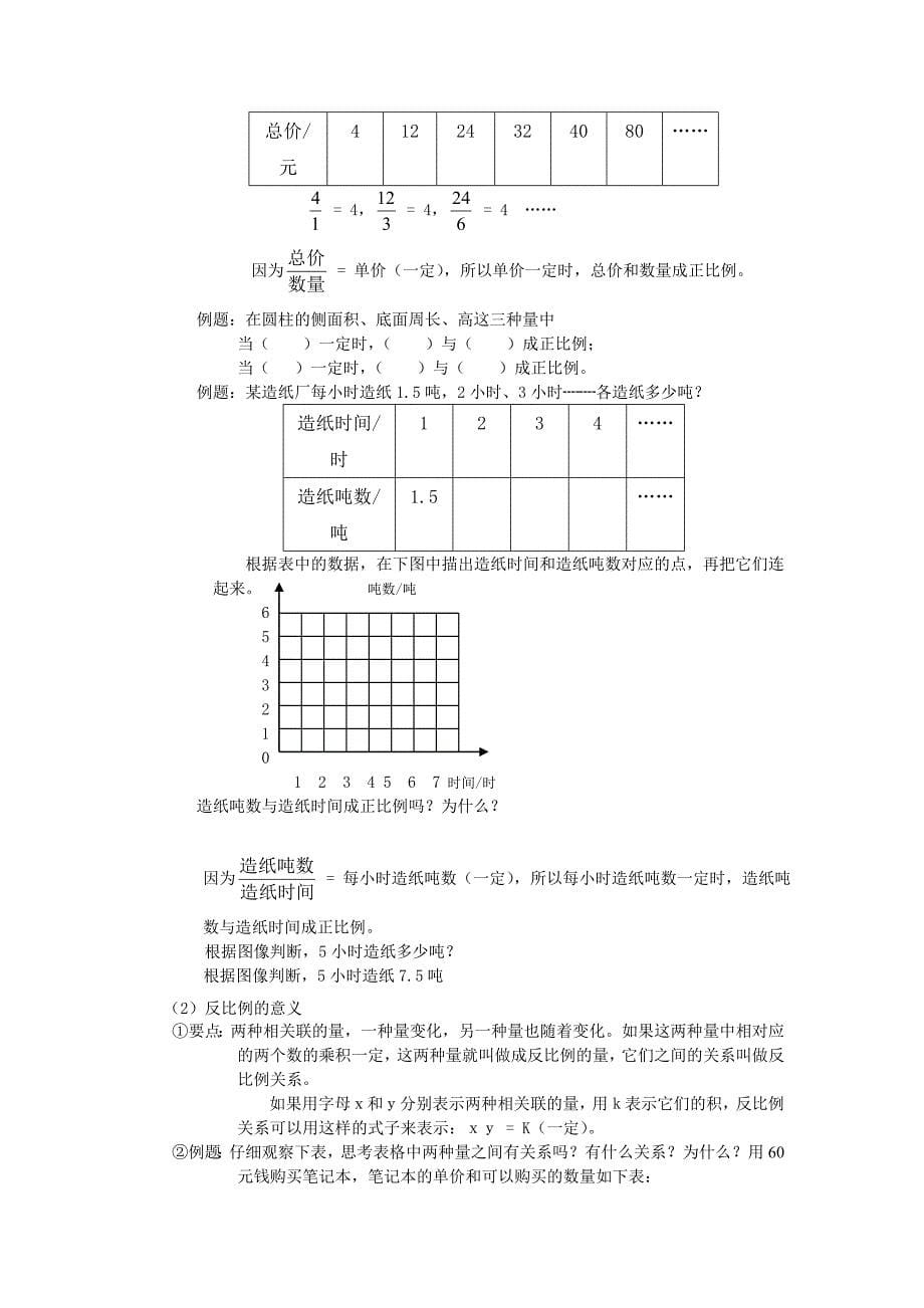 人教版小升初总复习数学归类讲解及训练-通用版(下-含答案)_第5页