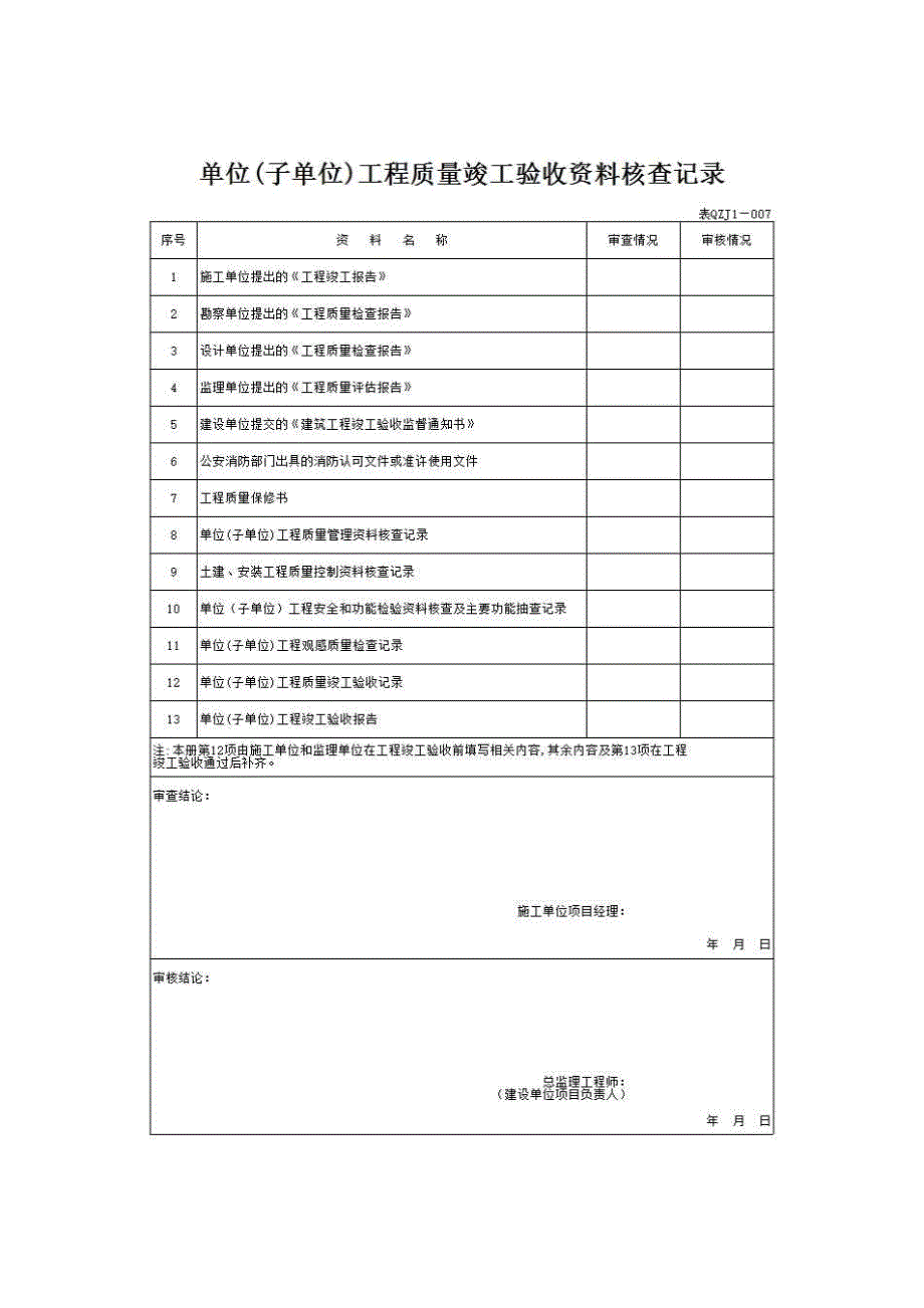 【第一册】单位(子单位)工程质量竣工验收资料《14、单位（子单位）工程质量竣工验收资料核查记录》房建表格_第1页