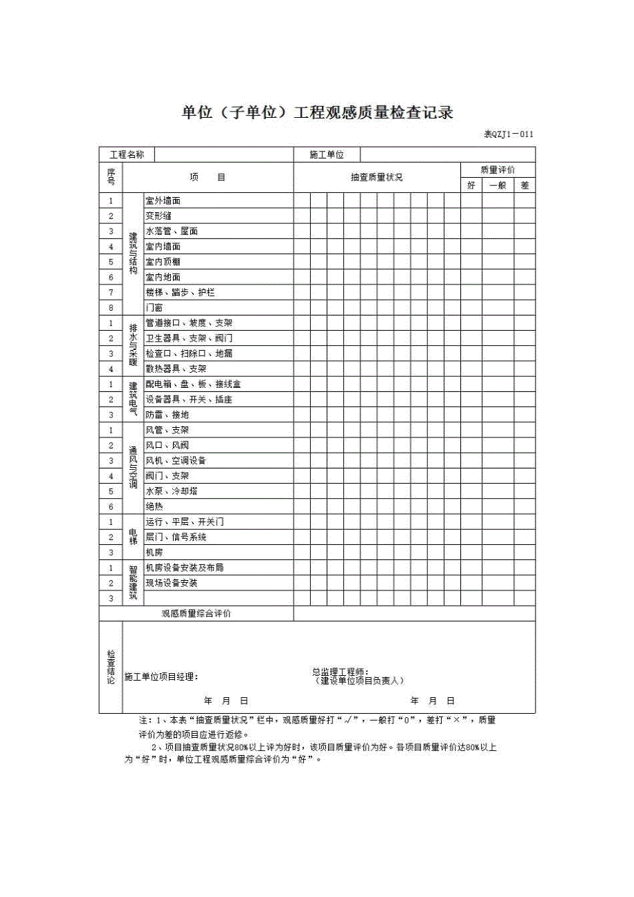 【第一册】单位(子单位)工程质量竣工验收资料《11、单位（子单位）工程观感质量检查记录》房建表格_第1页