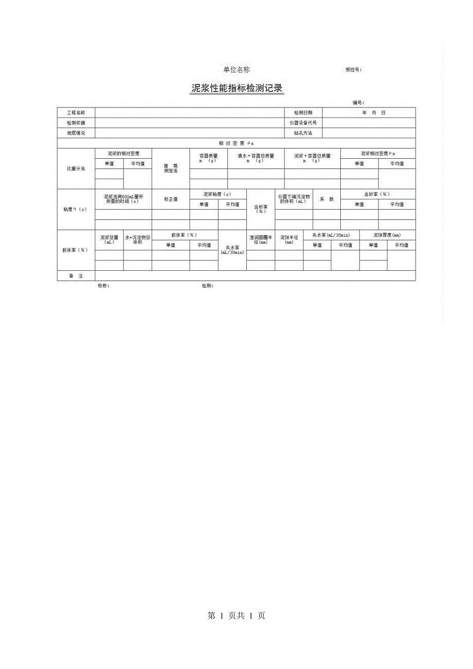 2、报告格式（现场-市政）《泥浆性能指标检测记录》房建表格_第1页