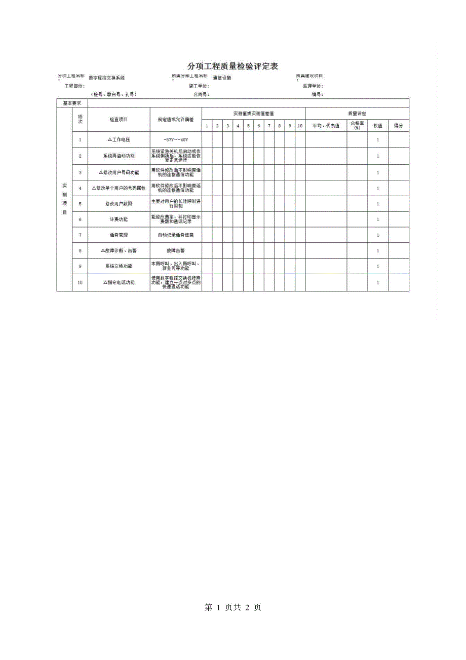 分项工程质量检验评定表(附录J)《数字程控交换系统质量检验评定表》房建表格_第1页