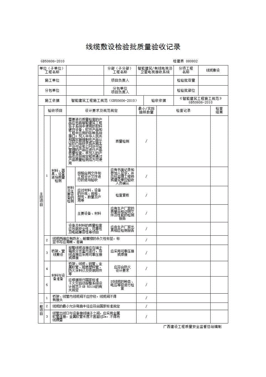 检验批质量验收记录《080802 线缆敷设检验批质量验收记录》房建表格_第1页