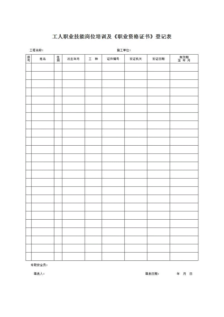 一、安全管理《工人职业技能岗位培训及《职业资格证书》登记表》房建表格_第1页
