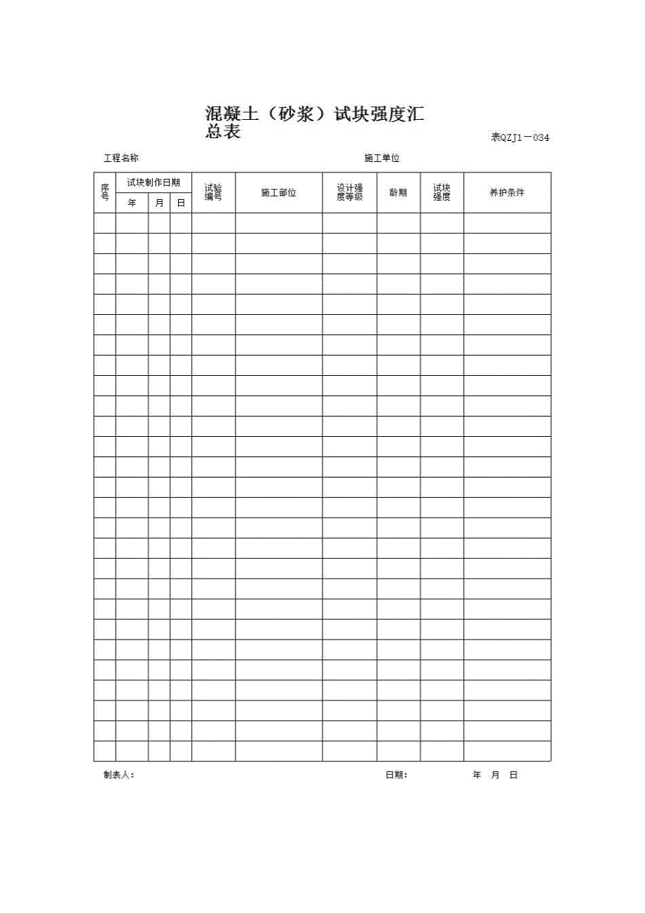 【第三册】土建工程质量控制资料与安全和功能检验资料及主要功能抽查记录《(3)砼试块强度汇总表》房建表格_第1页