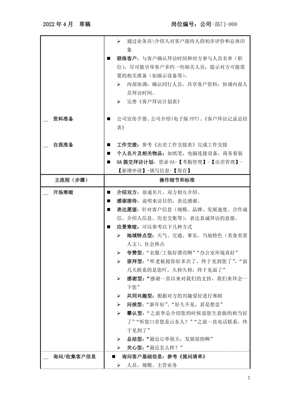 15 销售：客户拜访SOC_第2页