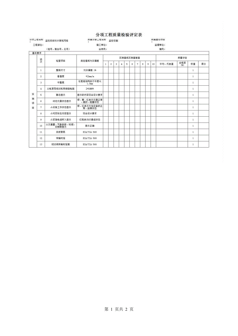 分项工程质量检验评定表(附录J)《监控系统计算机网络质量检验评定表》房建表格_第1页