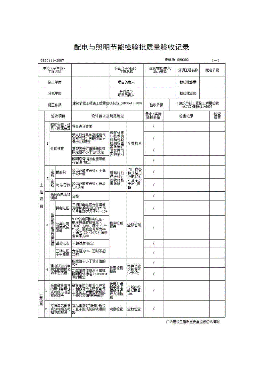 检验批质量验收记录《090302 配电与照明节能检验批质量验收记录》房建表格_第1页