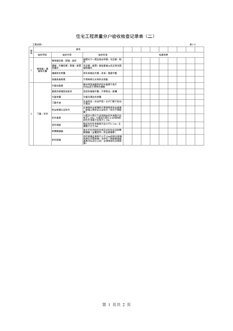 地方住在分户工程验收表《附件2：住宅工程质量分户验收检查记录表（二）》房建表格_第1页