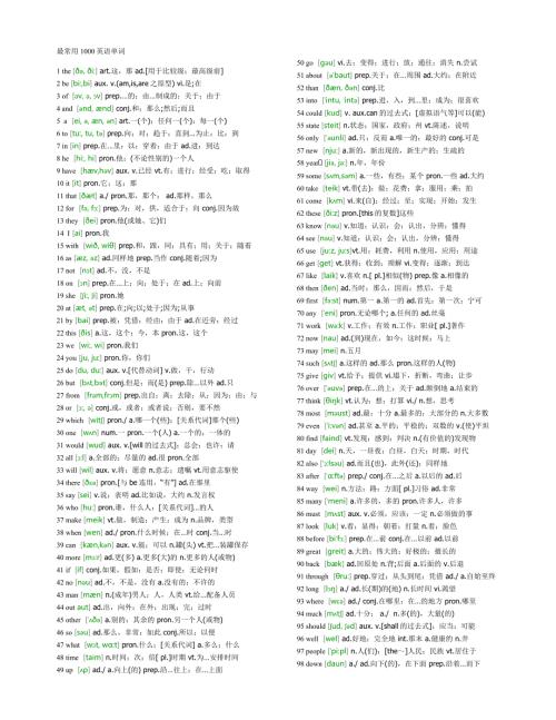 人教版小升初复习：最常用1000英语单词(全部标有注释)