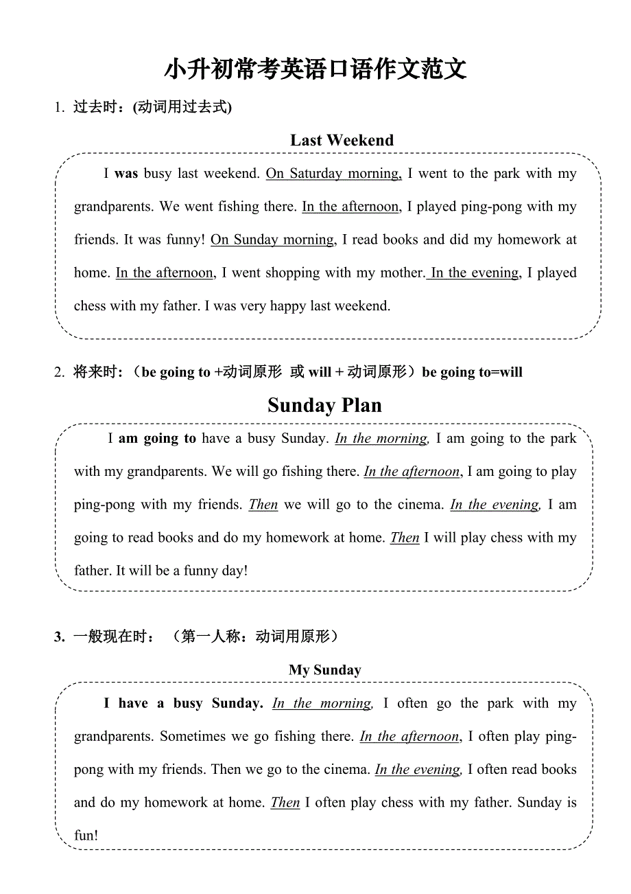 人教版小升初常考英语作文_第1页