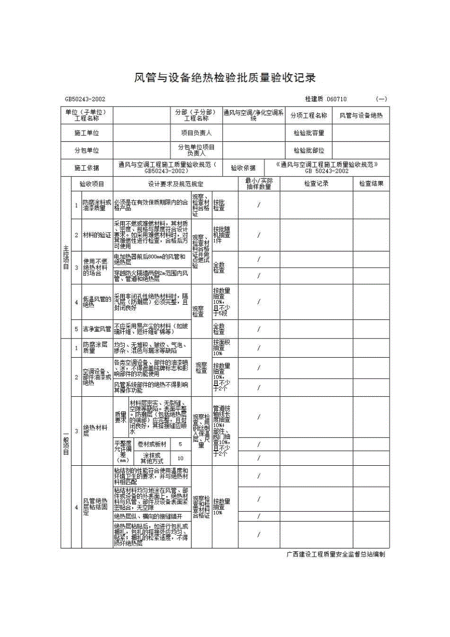 检验批质量验收记录《060710 风管与设备绝热检验批质量验收记录》房建表格_第1页