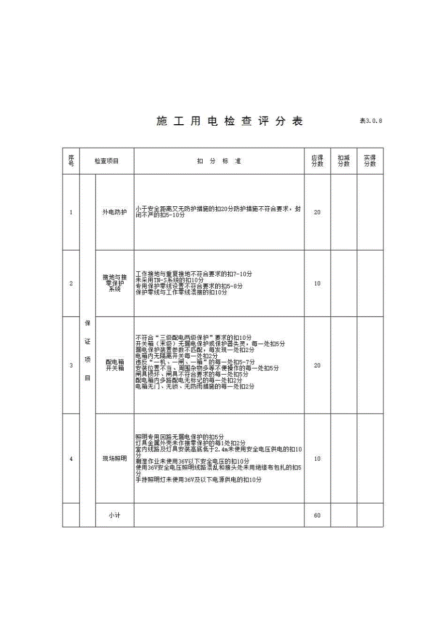 【国标】建筑安全检查标准《施工用电检查评分表》房建表格_第1页