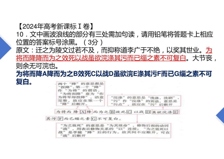 2025届高考语文复习：文言文断句+课件_第4页