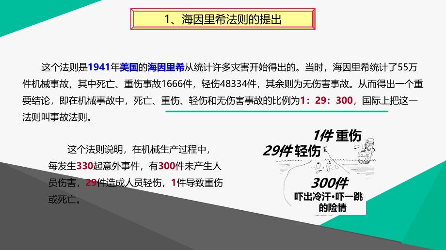 事故现场违章管理培训和隐患分析_第4页