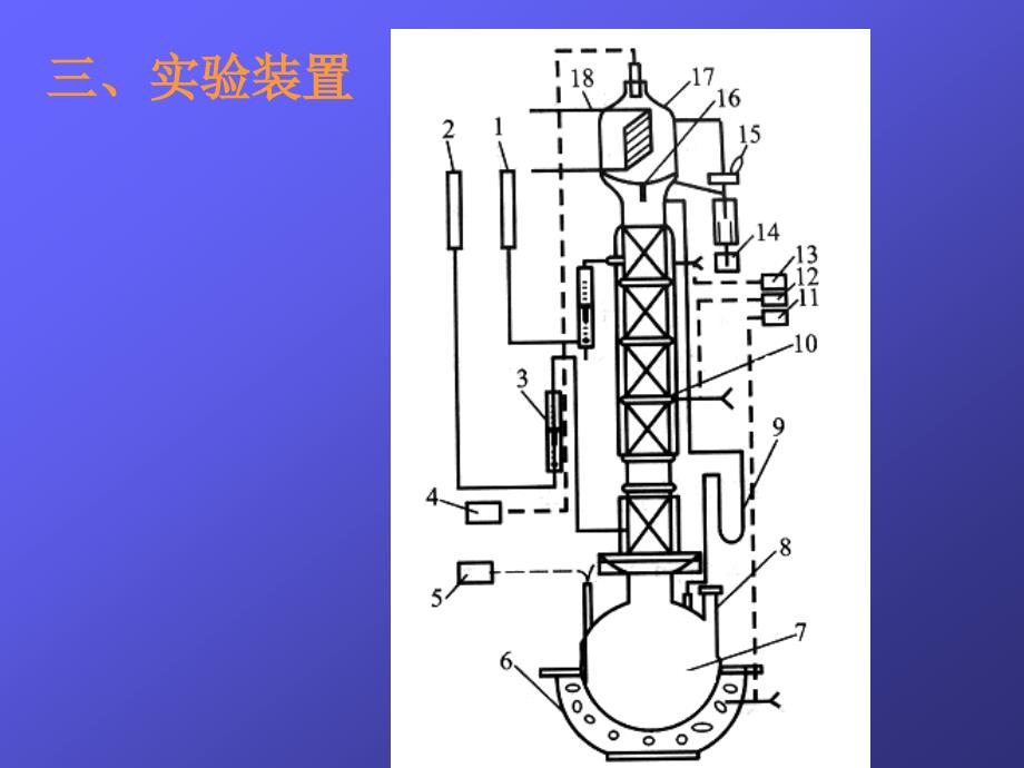 实验九 反应精馏法制醋酸乙酯_第3页