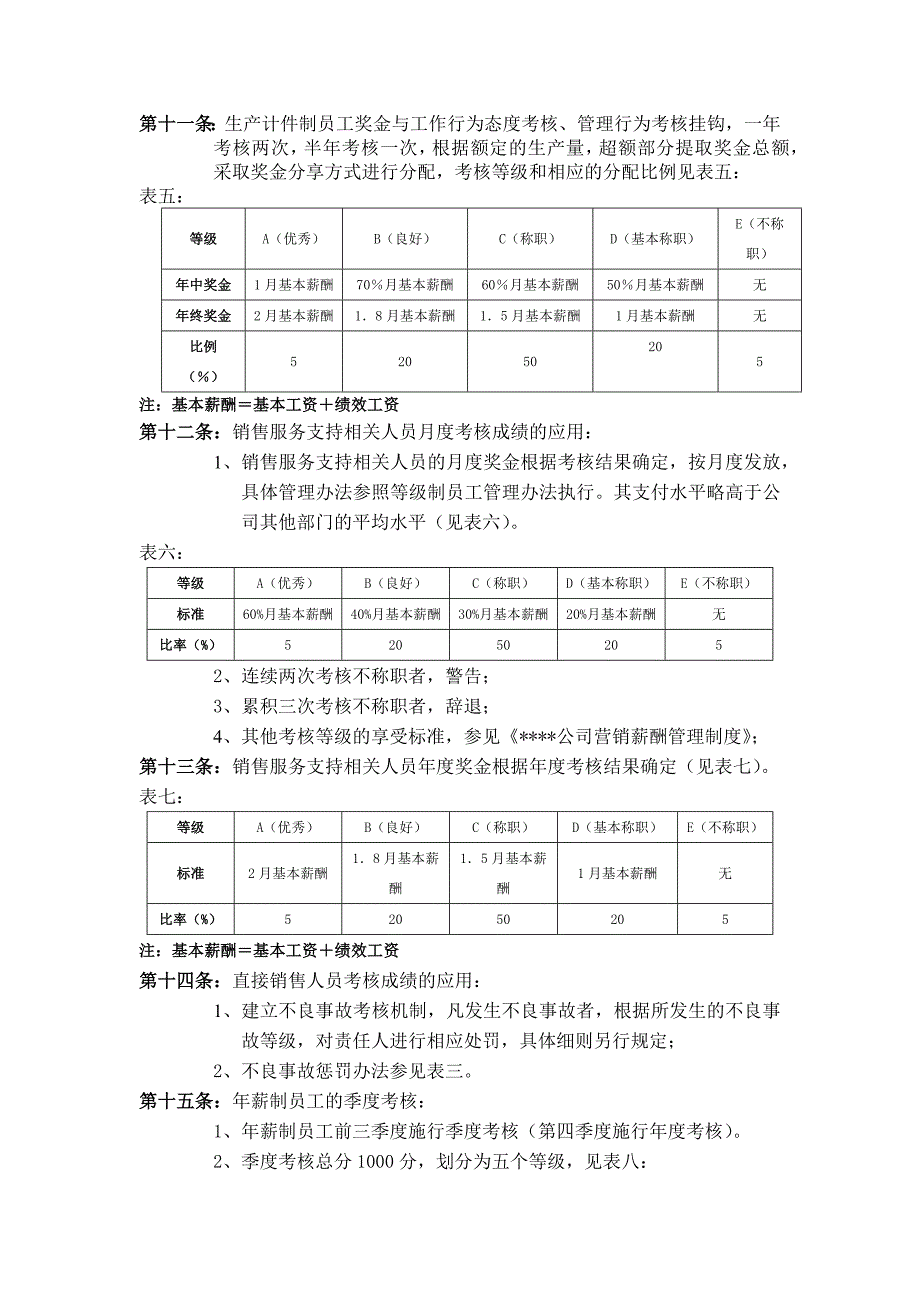 企业人力资源部考核结果的应用_第3页