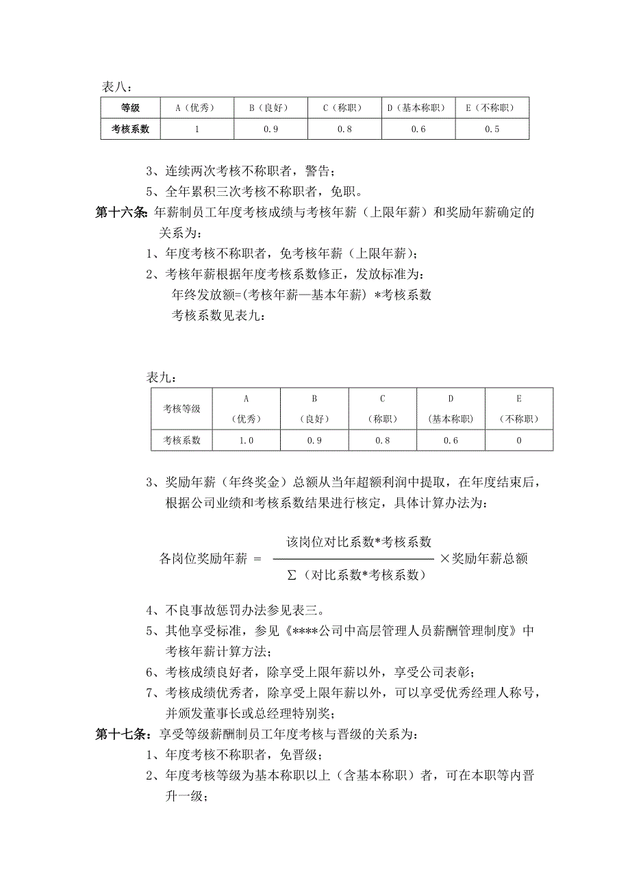 企业人力资源部考核结果的应用_第4页