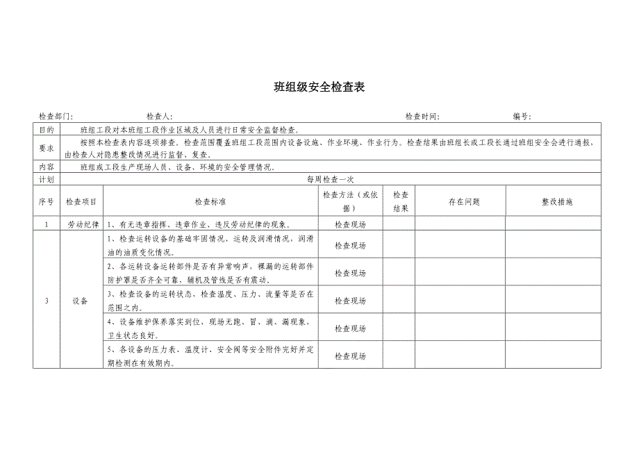 班组级安全检查表（工贸）_第1页