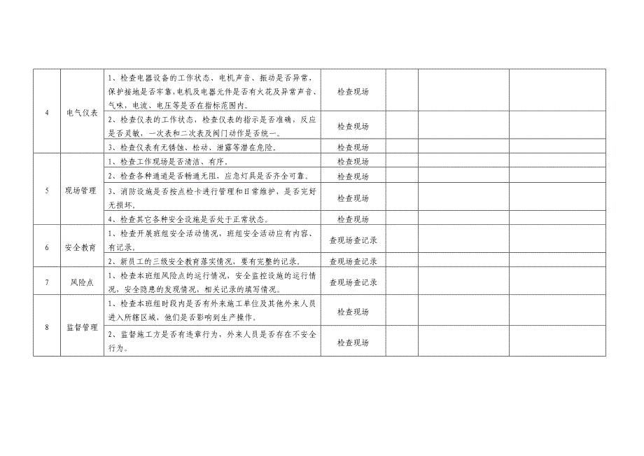 班组级安全检查表（工贸）_第2页