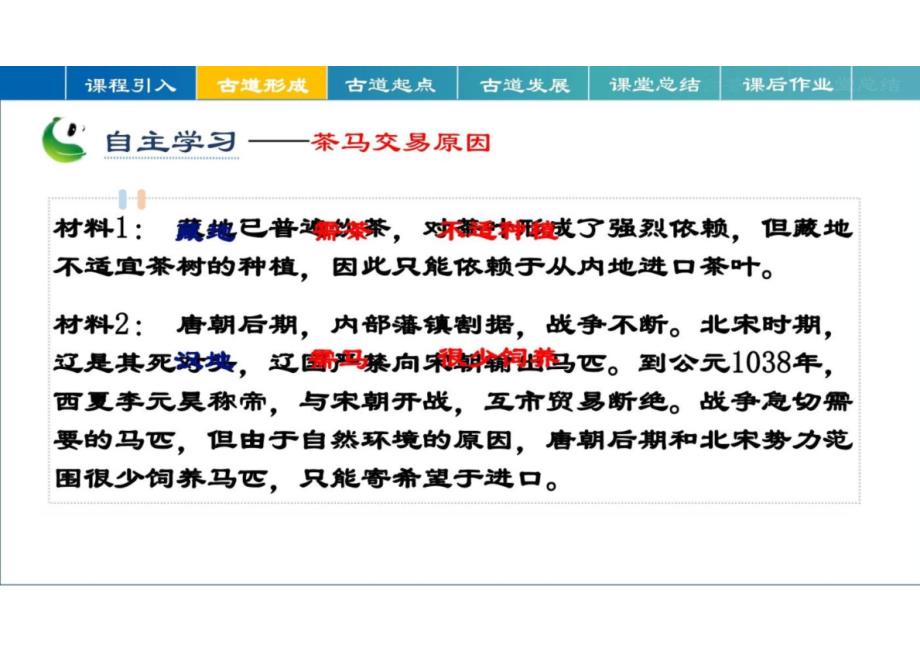 第九章川藏茶马古道起点——雅安课件-2023-2024学年人教版地理八年级下册_第4页