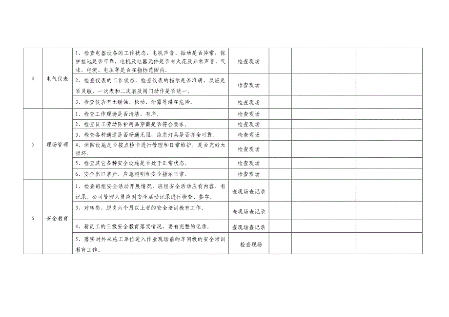 车间级安全检查表（工贸）_第2页