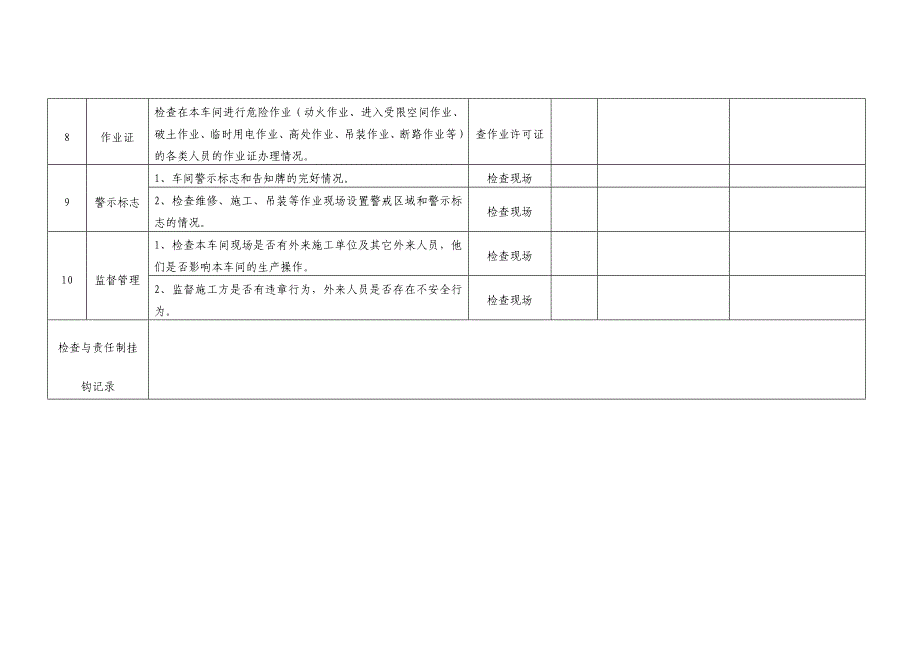 车间级安全检查表（工贸）_第3页